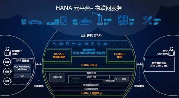 解讀工業(yè)4.0與中國制造2025:云端掌控之爭(zhēng)的前沿透視